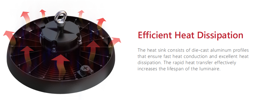 HB19 HEAT DISSIPATION.jpg