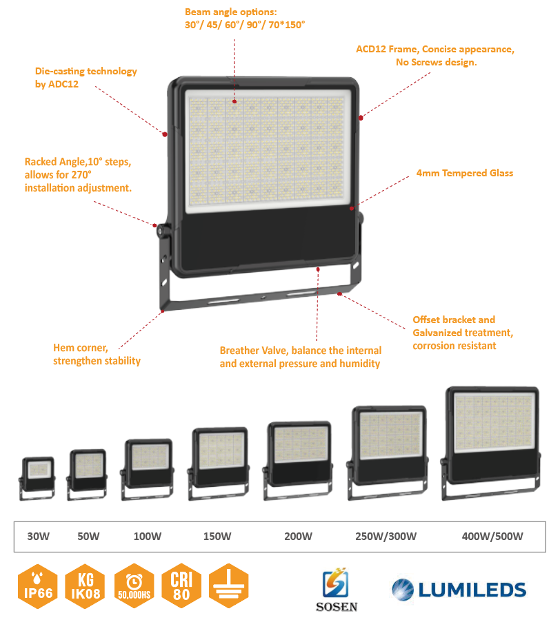 1764923885779000.png image.png