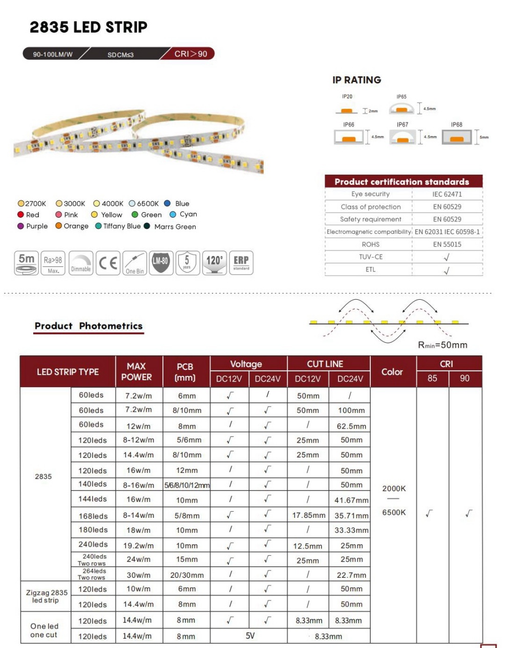 2. SMD2835灯带普通光效.jpg
